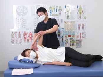 りらく整体 あおば/腕が挙げにくい方の施術