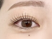 ガレリア アイデザイン KHビル店(GALLARIA Eye design)