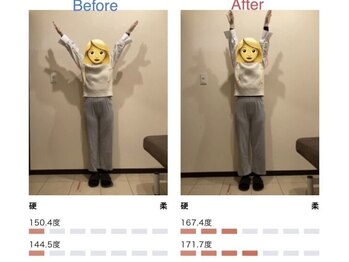 よくする 新潟南本店/お客様ビフォーアフター