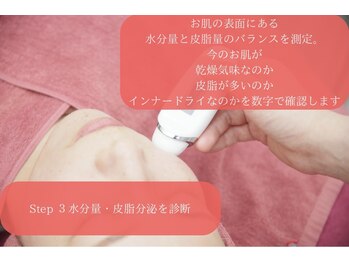 リベル(ReBelle.)/
