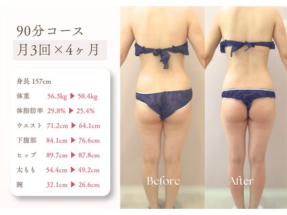 リラパドマ 千葉店(Rela Padma)の写真