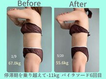 ビーナイス ビューティー(Be Nice Beauty)/4ヶ月で -11kg 全身パイラソード