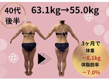 和ごころ本格痩身/