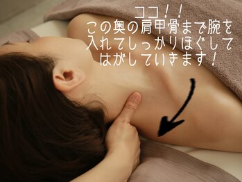 くびとかた/check!!くびとかたコース☆