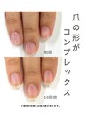 最強ネイルケア