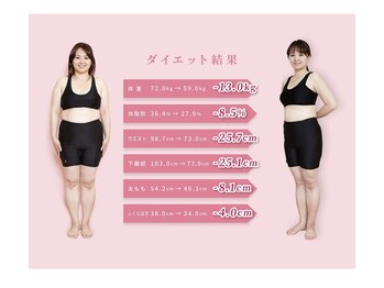 カブール三宮/★Before→After★