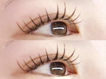 ジュルクアイ(julk eye)/カラーフラットラッシュ