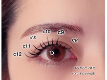 ヤマ(YAMA)/パリエク