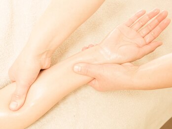 ミーツ(Meets)/腕のだるさを解消!!