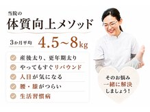 あんり整体院の雰囲気（食事管理×筋膜施術×波動温熱で無理なく減量）