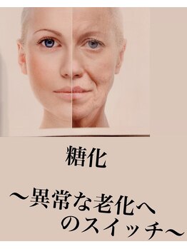 ホアロハ(Hoaloha)/糖化