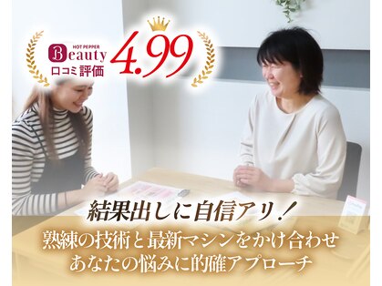 シュシュ(Chouchou)の写真