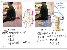 しろねこ整体院の雰囲気（初見後LINEにてビフォーアフター、検査結果、アドバイスを送付）