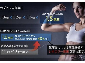 スタジオファイブ(studio five)/【酸素カプセルの効果】