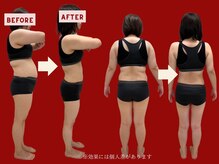 えにし整骨院/産後ダイエット　本庄