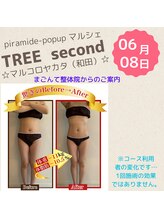 まごんて整体院/動悸/肩こり/不眠/反り腰/吐き気