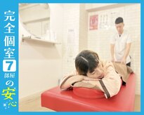 幡ヶ谷駅近整骨院 鍼灸院