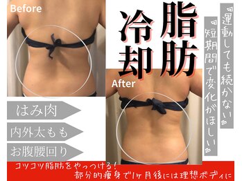 ティパニボーテ(Tipani Beaute')