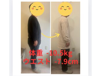 ペスカ(Pesca)/【30代・男性】2ヶ月-10.5kg