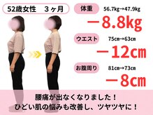おがわ整骨院/腰痛なくなり、肌もツヤツヤに！