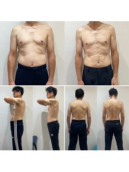 チェイスフィット(CHASE FIT)/60代男性2ヶ月ダイエット‐6キロ