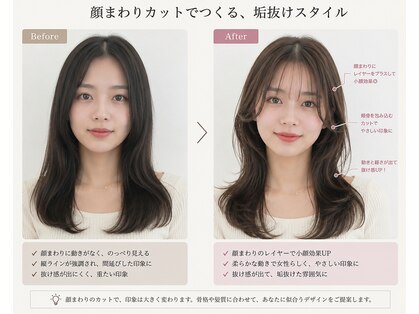 ミルガ(MILGA)の写真