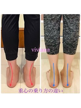 ヴィヴィアナ(viviana)/重心がズレる事で全身に負担