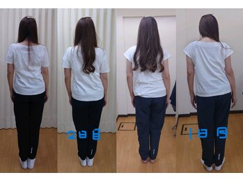 はるかぜ整体院/施術後の変化です。