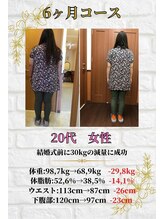 ヴレ 久留米店(Vraie)/結婚式前に大変身！