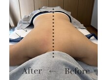 レアリゼ(REALISER)の雰囲気(ガチガチゴリゴリの身体は是非お任せを!当店で即解決☆)