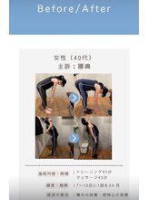 アーク コンディショニングラボラトリー ジユウガオカ(ARK Conditioning Laboratory)/3ヶ月の変化