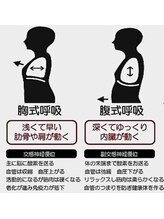 やまと接骨院/小牧/肩甲骨/腰痛/骨盤矯正