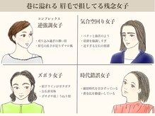 ルナクレスタ センター南STATION(Luna Cresta)/魅力的な美眉美人に変身！