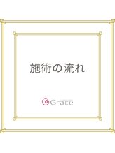 パーソナルデザインサロン グレース/診断の流れ