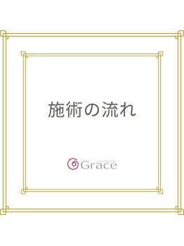 パーソナルデザインサロン グレース/診断の流れ