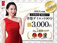 スリムビューティハウス 水戸エクセルみなみ店