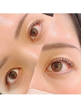 ユーロ(EURO)/立ち上げカール♪