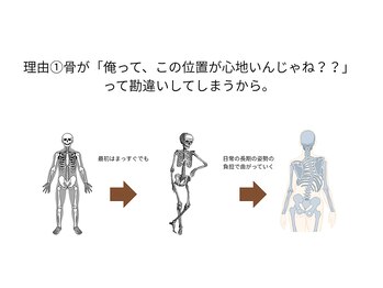 ビーエムビー(BMB)/歪み→痩せるまでのお話　その2