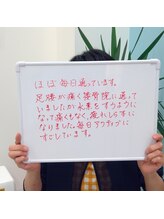 水素の窓口 イオンタウン守谷店/毎日アクティブになったお客さま