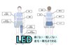 【いつでも/何度でも】痛みの少ないLED全身脱毛(ヒゲ・VIO込)￥10,200