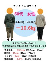 すこやか鍼灸整体院/ダイエットに年齢は関係ない！
