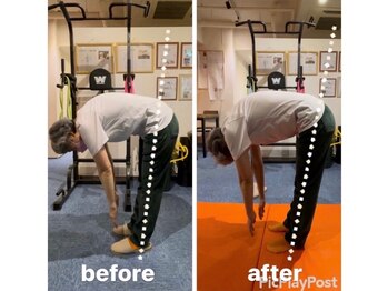 カワル整体 上通り院/反り腰の改善間違ってるませんか