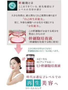 グランズ 芦屋(GLANZ)/ヒト幹細胞培養液を導入