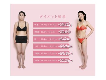 カブール三宮/★Before→After★