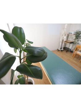 サイズダウンを目指したい