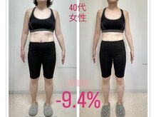 ムーン(MooN.)の雰囲気（たった3ヶ月でマイナス11キロ♪楽に痩せる♪耳ツボダイエット）