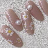 キャンディベース ノースアップ(Candybase North up)