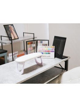 初めての方にオススメ