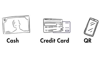 ミラ 本厚木(Mira.)/Payment Ｏptions