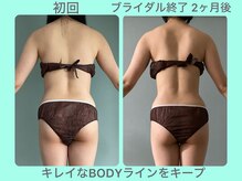 ビーナイス ビューティー(Be Nice Beauty)/メンテナンスで来店♪